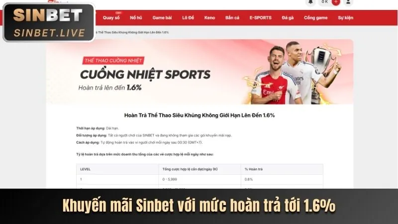 Nạp tiền vào tcup5